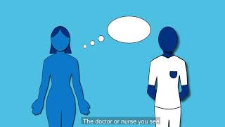 NHS Contraceptive Injection Information Video [upl. by Benia201]