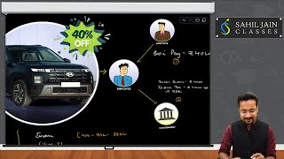 How Employees Save 40 on Car using Tax Laws  Detailed Explanation by CA Sahil Jain [upl. by Ellehcem]