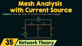 Mesh Analysis with Current Source [upl. by Greer534]