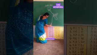 India map గీయడం నేర్చుకుందాం indiamap easydrawing activity youtubeshortsdhanasreenivas [upl. by Divadleahcim]