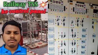 Relay Panel in Traction Substation Explained all parts TSS  viral [upl. by Araf]