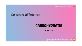 Structure Of Fructose  Malayalam  Open Chain amp Closed Ring Structure Of Fructose  Degree  NEET [upl. by Haroun]