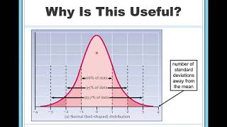 Measures of Variability Range Standard Deviation Variance [upl. by Acisej]