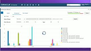 How to Use the Orchestrator Monitor [upl. by Eniamret]