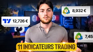 11 Indicateurs en Trading à absolument utiliser en 2024 200jour [upl. by Assej]