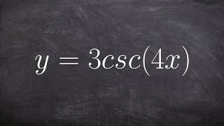 Graphing the Cosecant Function [upl. by Nuawed]