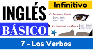 Verbos en Inglés uso del infinitivo y ejemplos comunes quotYes en Inglés 1quot Video 7 [upl. by Rizzo108]