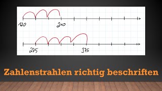 Zahlenstrahl richtig beschriften Klasse 5  Mathe einfach erklärt [upl. by Novelc767]