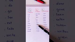 Do you know these Irregular verbs shorts English [upl. by Fortunna967]