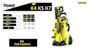 Karcher hogedrukreiniger K4 full control [upl. by Liederman]