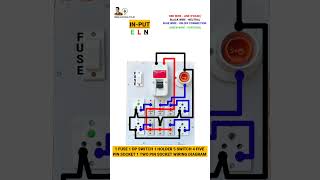 1 Fuse 1 Dp Switch 1 Holder 5 Switch 4 Five Pin Socket 1 Two Pin Socket Connection Diagram shorts [upl. by Aneba]