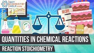 Chemistry Lesson Reaction Stoichiometry [upl. by Ylreveb]