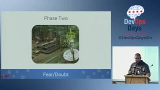 DevOpsDays Chicago 2016  The Five Phases of DevOps by Joel Vasallo [upl. by Dex824]