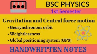 Geosynchronous orbit  Weightlessness  Global positioning system  GPS   Bsc Physics  KKPPhysics [upl. by Dragoon]