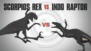 Scorpios Rex vs Indo Raptor  Battle FACEOFF  InDepth Analysis [upl. by Amble]