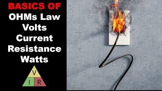 Basics of Ohms Law Volts Amps Ohms and Watts Explained [upl. by Eolcin973]