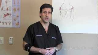 How to Use an Elbow Brace  Golfers Elbow Tennis Elbow  Houston Dr J Michael Bennett [upl. by Verda]