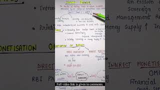 Deficit Financing Part67  Indian Economy  Lec84  Handwritten notes  An Aspirant [upl. by Doykos]