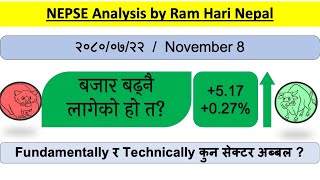 20800722  Nepse Daily Market Update  Nepali Share Market News  Ram hari Nepal [upl. by Yoho]