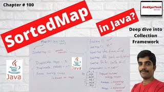 100 SortedMap Interface in Java  Java  The SortedMap Interface  SortedMapHow to use SortedMap [upl. by Giralda]