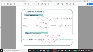 Aula de QGEI  Diferença entre compostos orgânicos e inorgânicos [upl. by Dubois383]