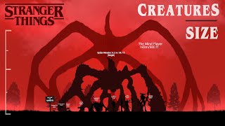 Stranger Things  Monsters Creatures Size Comparison [upl. by Kinelski]