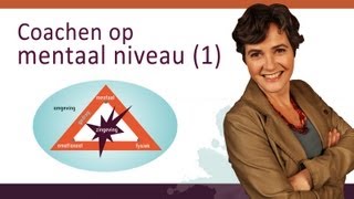 Coachen op 6 niveaus©  mentaal niveau 1 [upl. by Archambault]