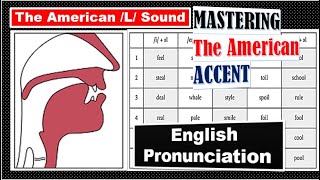 The American L  CONSONANT SOUNDS  Mastering the American Accent [upl. by Senoj915]