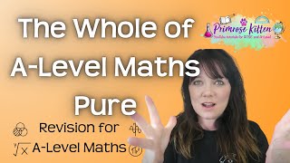 ALevel Maths B311 Quadratics Examples of Completing the Square with the form ax2  bx  c [upl. by Arhat8]