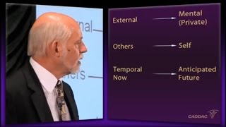 The Neuroanatomy of ADHD and thus how to treat ADHD  CADDAC  Dr Russel Barkley part 3ALL [upl. by Faucher]