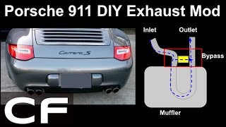 ✪ Exhaust mod REVIEW Gundo Hack  My Porsche 911 997  9972  Part 5 ✪ [upl. by Server]