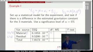 Lect12E Oneway Anova Example Lecture 12 [upl. by Anoniw]