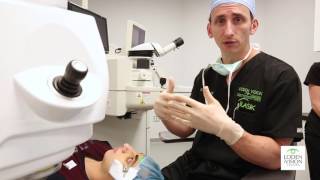 Corneal Crosslinking Procedure for Keratoconus [upl. by Eimia]