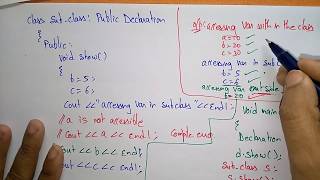 Protected access specifier  OOPs in C  Lec24  Bhanu Priya [upl. by Liam]