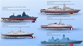 The 10 Frigates of the Future [upl. by Stacia]