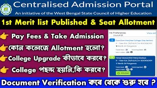 How to check college merit list 2024  WB college admisson fees payment 2024 [upl. by Aletta972]