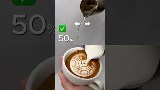 Latte art tutorial 拉花晃動教學12秒lattearttutorial latteart shorts [upl. by Neret]