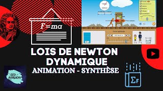 Les Lois de Newton  Dynamique  Animation  Synthèse [upl. by Aerdua]