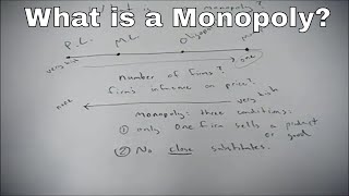 What is a monopoly An economic definition [upl. by Zilvia]