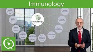 Immunology – Course Preview  Lecturio [upl. by Quintie]