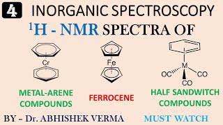 Inorganic Spectra L4  1HNMR Spectra of MetalArene Complexes amp Metallocene BY Dr Abhishek sir [upl. by Leinadnhoj]