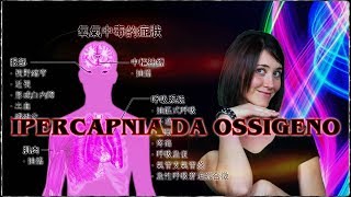 Ipercapnia da Ossigenoterapia [upl. by Nahtanaoj]