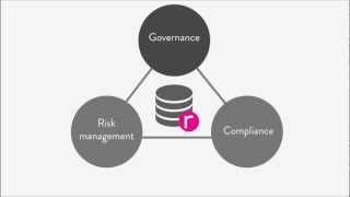 Why a GRC Framework  Governance Risk and Compliance [upl. by Sherburne]