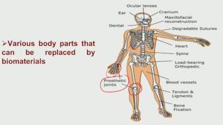 Lec2 Biomaterial [upl. by Enobe676]