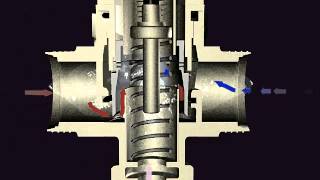 How does a thermostatic mixing valve work [upl. by Eninaj]