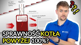 Serio⁉️ Sprawność kotła gazowego powyżej 100⁉️  afriso [upl. by Oitaroh903]