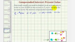 Ex Compounded Interest Formula  Determine Deposit Needed Present Value [upl. by Ebbie646]