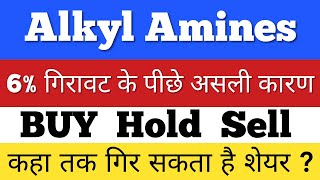 ALKYL AMINES SHARE • ALKYL AMINES SHARE LATEST NEWS • ALKYL AMINES CHEMICALS LTD •STOCK MARKET INDIA [upl. by Maurizio248]