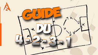 Tutoriel  4231  FIFA 23  Instructions et tactique perso [upl. by Indyc]