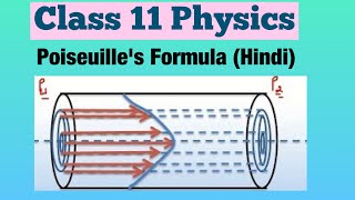 Poiseuilles Formula Hindi  Class 11 Physics [upl. by Heidy691]